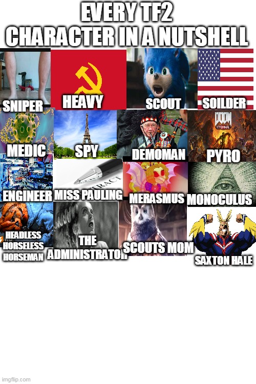 Blank Transparent Square | EVERY TF2 CHARACTER IN A NUTSHELL; HEAVY; SNIPER; SOILDER; SCOUT; MEDIC; SPY; DEMOMAN; PYRO; ENGINEER; MISS PAULING; MERASMUS; MONOCULUS; HEADLESS HORSELESS HORSEMAN; THE ADMINISTRATOR; SCOUTS MOM; SAXTON HALE | image tagged in memes,blank transparent square | made w/ Imgflip meme maker