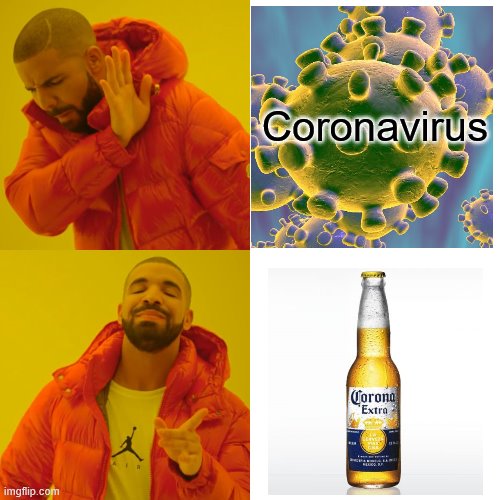 Drake Hotline Bling | Coronavirus | image tagged in memes,drake hotline bling | made w/ Imgflip meme maker