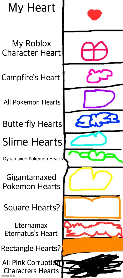 Expanding Heart | My Heart; My Roblox Character Heart; Campfire’s Heart; All Pokemon Hearts; Butterfly Hearts; Slime Hearts; Dynamaxed Pokemon Hearts; Gigantamaxed Pokemon Hearts; Square Hearts? Eternamax Eternatus’s Heart; Rectangle Hearts? All Pink Corruption Characters Hearts | image tagged in expanding heart | made w/ Imgflip meme maker