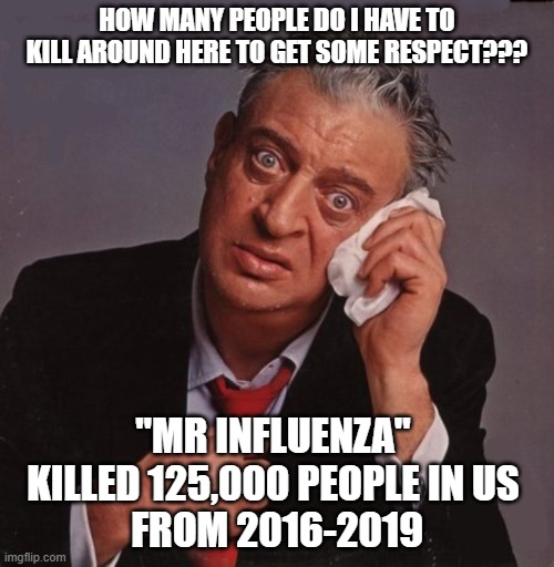 HOW MANY PEOPLE DO I HAVE TO KILL AROUND HERE TO GET SOME RESPECT??? "MR INFLUENZA" 
KILLED 125,000 PEOPLE IN US 
FROM 2016-2019 | made w/ Imgflip meme maker