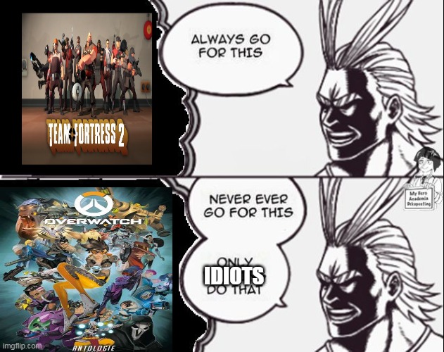 all might only villains | IDIOTS | image tagged in all might only villains | made w/ Imgflip meme maker