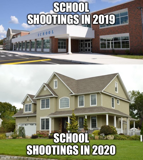 School shootings 2020 edition | SCHOOL SHOOTINGS IN 2019; SCHOOL SHOOTINGS IN 2020 | image tagged in memes,school shooting | made w/ Imgflip meme maker