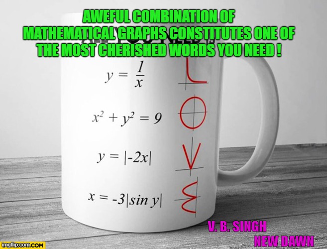 AWEFUL COMBINATION OF MATHEMATICAL GRAPHS CONSTITUTES ONE OF THE MOST CHERISHED WORDS YOU NEED ! V. B. SINGH                    
                                     NEW DAWN | image tagged in maths | made w/ Imgflip meme maker