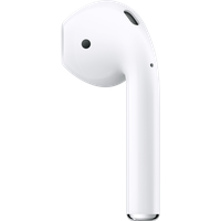 High Quality Transparent airpods Blank Meme Template