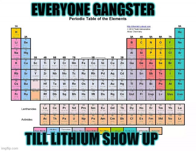 periodic | EVERYONE GANGSTER; TILL LITHIUM SHOW UP | image tagged in periodic | made w/ Imgflip meme maker