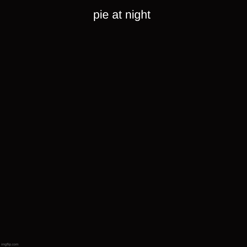 pie at night | | image tagged in charts,pie charts | made w/ Imgflip chart maker