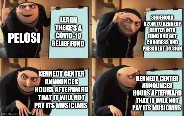 And just where was that money going to go? | SHOEHORN $25M TO KENNEDY CENTER INTO FUND AND GET CONGRESS AND PRESIDENT TO SIGN; LEARN THERE'S A COVID-19 RELIEF FUND; PELOSI; KENNEDY CENTER ANNOUNCES HOURS AFTERWARD THAT IT WILL NOT PAY ITS MUSICIANS; KENNEDY CENTER ANNOUNCES HOURS AFTERWARD THAT IT WILL NOT PAY ITS MUSICIANS | image tagged in gru's plan,pelosi,democrats,relief,covid-19,slush fund | made w/ Imgflip meme maker