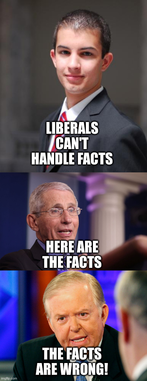 How dare anyone question our great leader! | LIBERALS CAN'T HANDLE FACTS; HERE ARE THE FACTS; THE FACTS ARE WRONG! | image tagged in college conservative,covid-19,humor,fauci,lou dobbs,trump | made w/ Imgflip meme maker