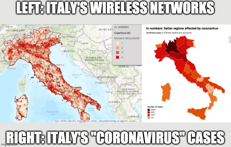 Italy's wireless networks vs "coronavirus" cases | LEFT: ITALY'S WIRELESS NETWORKS; RIGHT: ITALY'S "CORONAVIRUS" CASES | image tagged in italy,wireless,networks,5g,coronavirus,cases | made w/ Imgflip meme maker