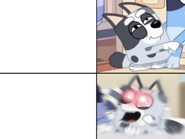 Muffin Moods Blank Meme Template