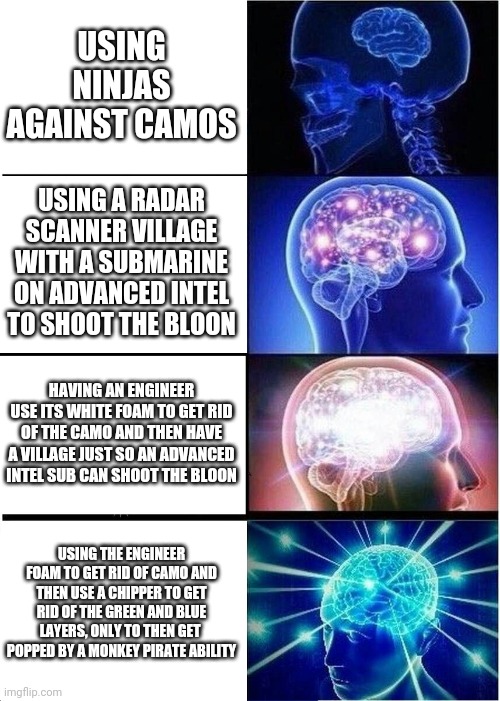 This will only apply if you play Bloons | USING NINJAS AGAINST CAMOS; USING A RADAR SCANNER VILLAGE WITH A SUBMARINE ON ADVANCED INTEL TO SHOOT THE BLOON; HAVING AN ENGINEER USE ITS WHITE FOAM TO GET RID OF THE CAMO AND THEN HAVE A VILLAGE JUST SO AN ADVANCED INTEL SUB CAN SHOOT THE BLOON; USING THE ENGINEER FOAM TO GET RID OF CAMO AND THEN USE A CHIPPER TO GET RID OF THE GREEN AND BLUE LAYERS, ONLY TO THEN GET  POPPED BY A MONKEY PIRATE ABILITY | image tagged in memes,expanding brain | made w/ Imgflip meme maker
