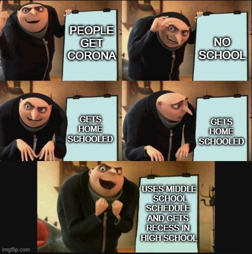 5 panel gru meme | NO SCHOOL; PEOPLE GET CORONA; GETS HOME
SCHOOLED; GETS HOME
SCHOOLED; USES MIDDLE
 SCHOOL
SCHEDULE 
AND GETS 
RECESS IN 
HIGH SCHOOL | image tagged in 5 panel gru meme,memes | made w/ Imgflip meme maker