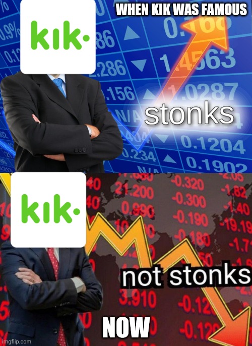 Stonks not stonks | WHEN KIK WAS FAMOUS; NOW | image tagged in stonks not stonks | made w/ Imgflip meme maker