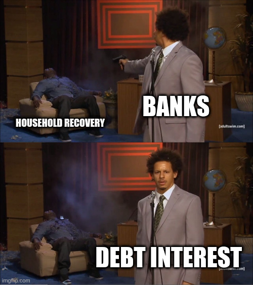 Who Killed Hannibal | BANKS; HOUSEHOLD RECOVERY; DEBT INTEREST | image tagged in memes,who killed hannibal | made w/ Imgflip meme maker