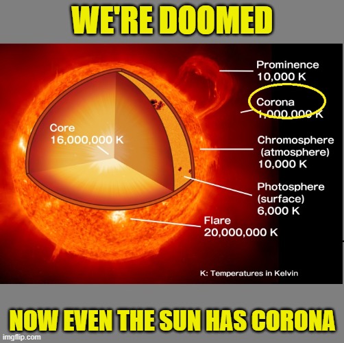 A Pan-Galactic Pandemic!!! | WE'RE DOOMED; NOW EVEN THE SUN HAS CORONA | image tagged in funny,funny memes,memes,mxm | made w/ Imgflip meme maker