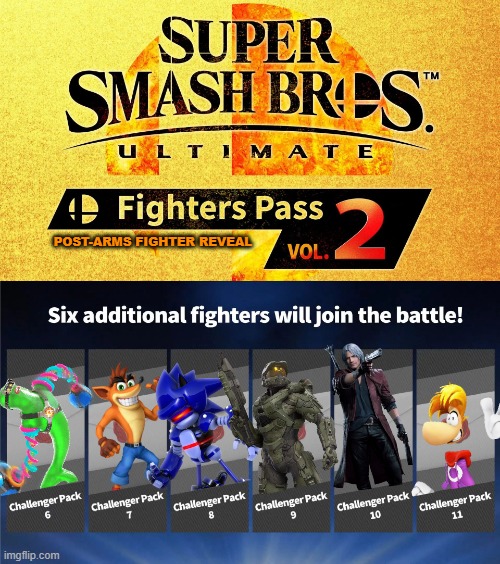 Since an Arms fighter will be challenger pack 6...... | POST-ARMS FIGHTER REVEAL | image tagged in fighters pass vol 2,super smash bros,dlc | made w/ Imgflip meme maker