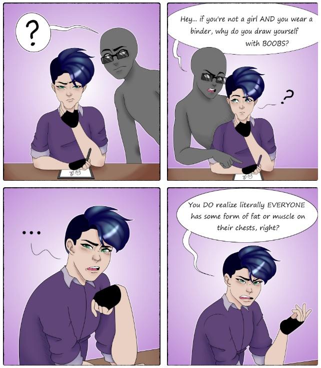 Assexual annomous thing. Blank Meme Template
