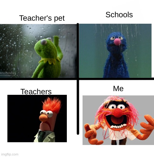 Blank Starter Pack | Schools; Teacher's pet; Me; Teachers | image tagged in memes,blank starter pack | made w/ Imgflip meme maker