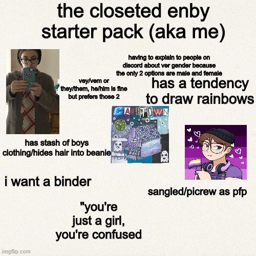 the closeted enby starter pack (aka me) | the closeted enby starter pack (aka me); having to explain to people on discord about ver gender because the only 2 options are male and female; vey/vem or they/them, he/him is fine but prefers those 2; has a tendency to draw rainbows; has stash of boys clothing/hides hair into beanie; i want a binder; sangled/picrew as pfp; "you're just a girl, you're confused | image tagged in non binary,lgbtq,transgender,trans | made w/ Imgflip meme maker