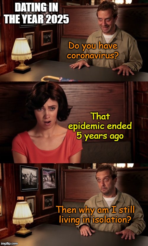 Social distancing as a lifestyle. | DATING IN THE YEAR 2025; Do you have coronavirus? That epidemic ended 5 years ago; Then why am I still living in isolation? | image tagged in date,coronavirus,self quarantine | made w/ Imgflip meme maker