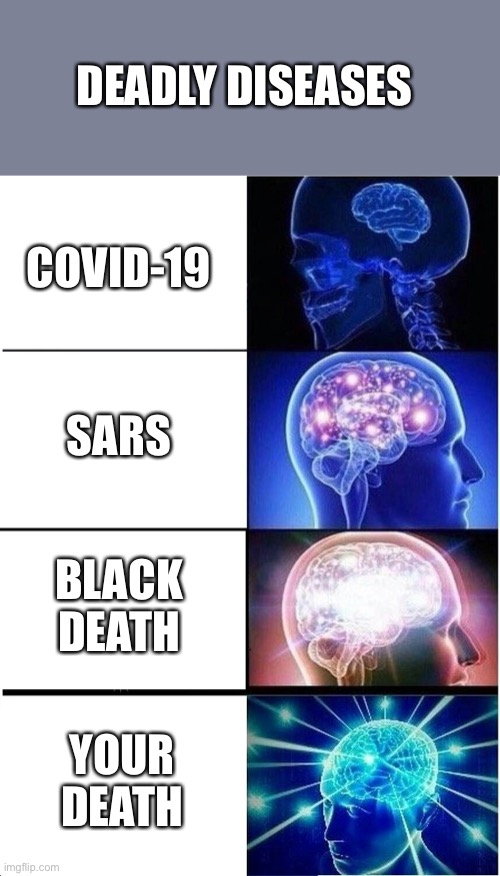 Expanding Brain Meme | DEADLY DISEASES; COVID-19; SARS; BLACK DEATH; YOUR DEATH | image tagged in memes,expanding brain | made w/ Imgflip meme maker