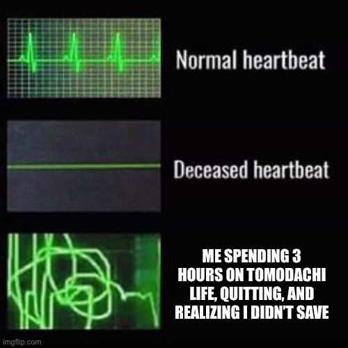 Only true Tomodachi Life players get this frustration... | ME SPENDING 3 HOURS ON TOMODACHI LIFE, QUITTING, AND REALIZING I DIDN’T SAVE | image tagged in heartbeat rate | made w/ Imgflip meme maker