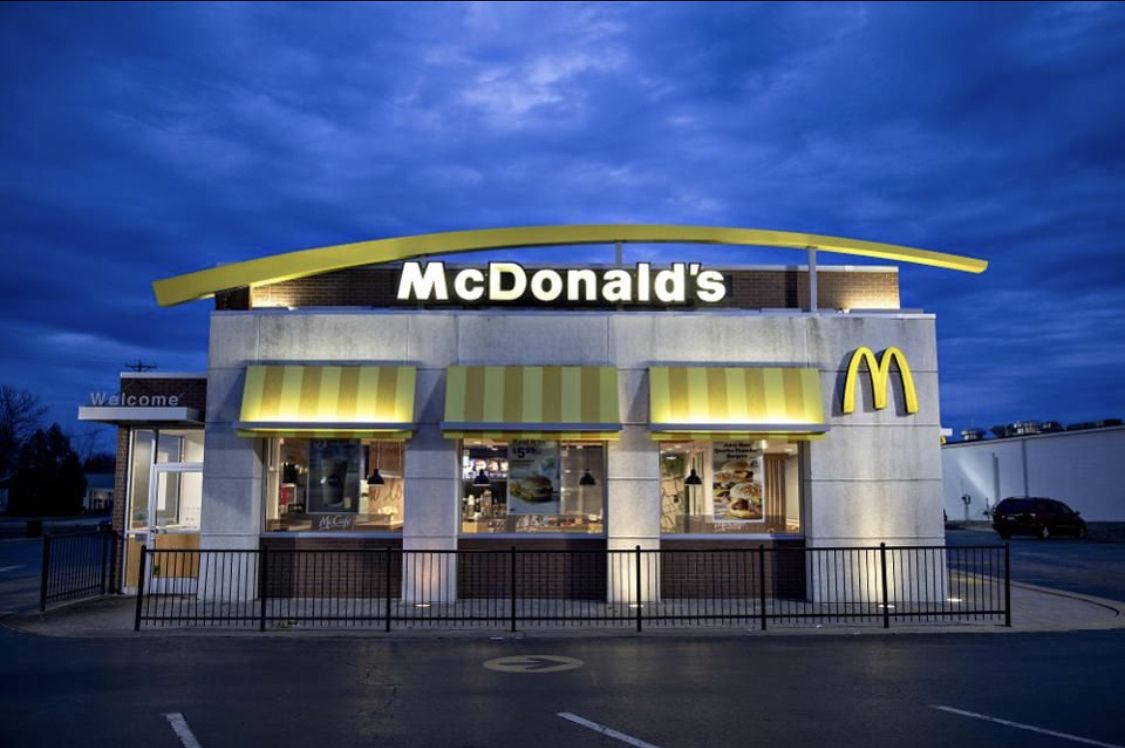 McDonald's Blank Template - Imgflip