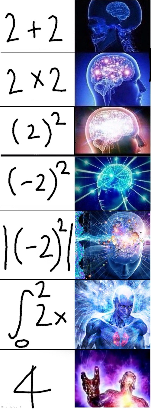 Expanding brain extended 2 | image tagged in expanding brain extended 2 | made w/ Imgflip meme maker