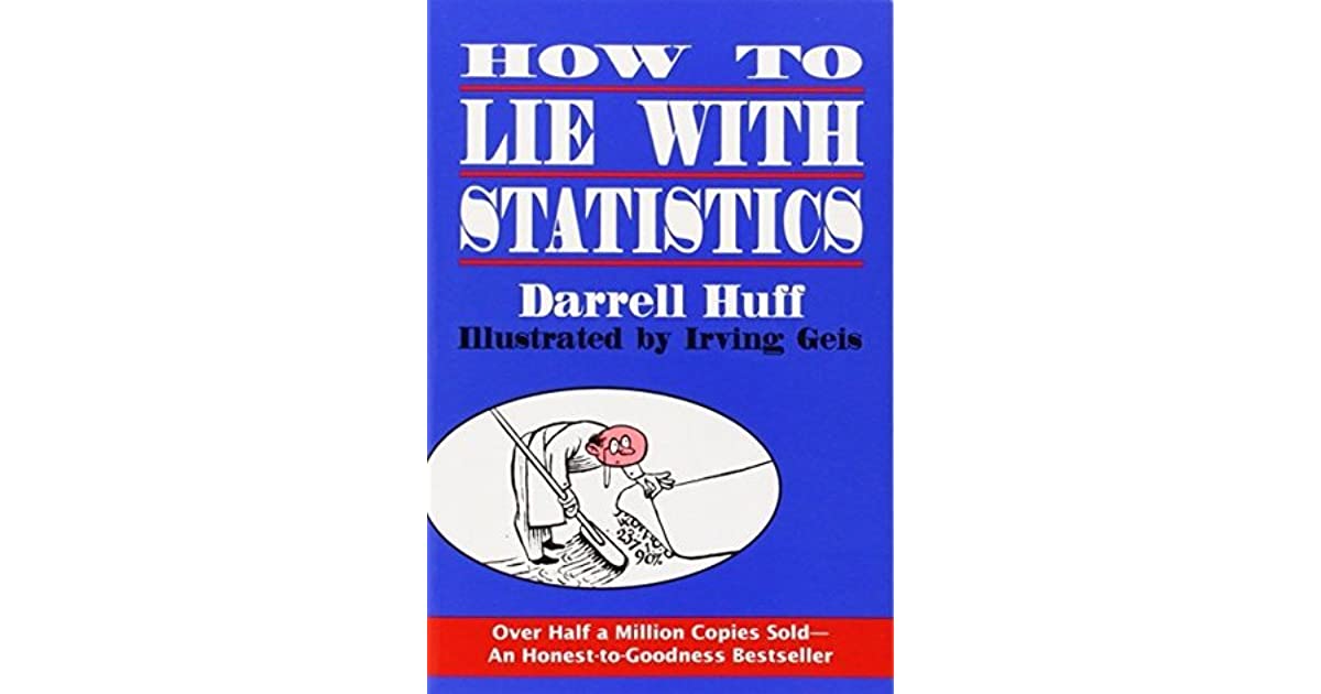 High Quality How to Lie with Statistics Blank Meme Template