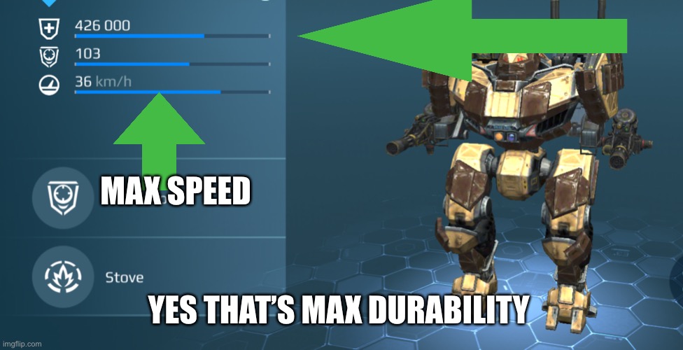 MAX SPEED YES THAT’S MAX DURABILITY | made w/ Imgflip meme maker