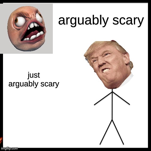 scary | arguably scary; just arguably scary | image tagged in memes,be like bill | made w/ Imgflip meme maker