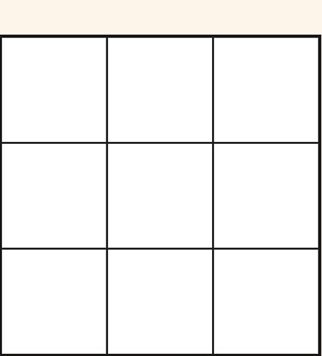 High Quality Which one are you? Blank Meme Template
