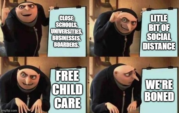 Covid Gu | CLOSE: SCHOOLS, UNIVERSITIES, BUSINESSES, BOARDERS. LITLE BIT OF SOCIAL DISTANCE; FREE CHILD CARE; WE'RE BONED | image tagged in gru's plan,covid-19,covid19,social distancing | made w/ Imgflip meme maker