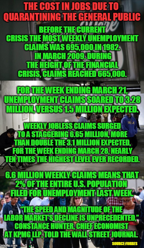 RECORD UNEMPLOYMENT NUMBERS | THE COST IN JOBS DUE TO 
QUARANTINING THE GENERAL PUBLIC; BEFORE THE CURRENT CRISIS THE MOST WEEKLY UNEMPLOYMENT CLAIMS WAS 695,000 IN 1982.
 IN MARCH 2009, DURING THE HEIGHT OF THE FINANCIAL CRISIS, CLAIMS REACHED 665,000. FOR THE WEEK ENDING MARCH 21, UNEMPLOYMENT CLAIMS SOARED TO 3.28 MILLION, VERSUS 1.5 MILLION EXPECTED. WEEKLY JOBLESS CLAIMS SURGED TO A STAGGERING 6.65 MILLION, MORE THAN DOUBLE THE 3.1 MILLION EXPECTED, FOR THE WEEK ENDING MARCH 28, NEARLY TEN TIMES THE HIGHEST LEVEL EVER RECORDED. 6.6 MILLION WEEKLY CLAIMS MEANS THAT 2% OF THE ENTIRE U.S. POPULATION 
FILED FOR UNEMPLOYMENT LAST WEEK. “THE SPEED AND MAGNITUDE OF THE LABOR MARKET’S DECLINE IS UNPRECEDENTED,” CONSTANCE HUNTER, CHIEF ECONOMIST AT KPMG LLP, TOLD THE WALL STREET JOURNAL. SOURCE:FORBES | image tagged in unemployment,coronavirus,covid-19,quarantine | made w/ Imgflip meme maker