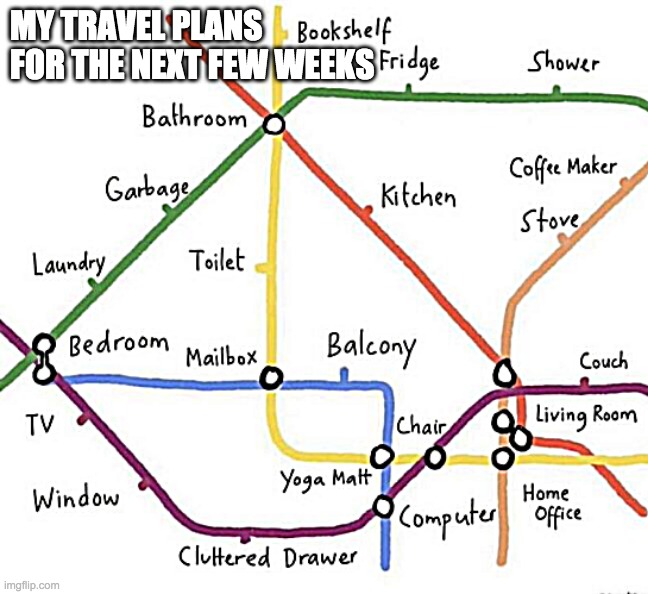 MY TRAVEL PLANS FOR THE NEXT FEW WEEKS | made w/ Imgflip meme maker