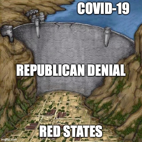 Water Dam Meme | COVID-19; REPUBLICAN DENIAL; RED STATES | image tagged in water dam meme | made w/ Imgflip meme maker