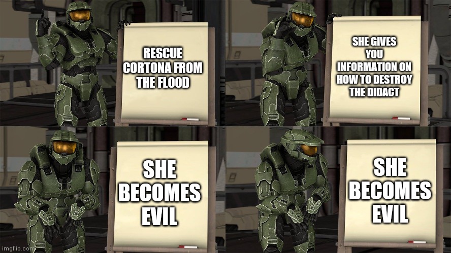 Master Chief's Plan-(Despicable Me Halo) | SHE GIVES YOU INFORMATION ON HOW TO DESTROY THE DIDACT; RESCUE CORTONA FROM THE FLOOD; SHE BECOMES EVIL; SHE BECOMES EVIL | image tagged in master chief's plan-despicable me halo | made w/ Imgflip meme maker