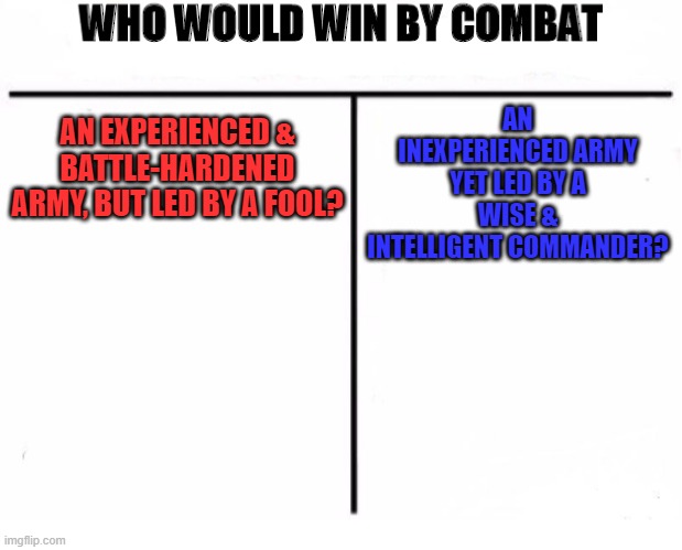 Brains Vs. Brawns! | AN INEXPERIENCED ARMY YET LED BY A WISE & INTELLIGENT COMMANDER? AN EXPERIENCED & BATTLE-HARDENED ARMY, BUT LED BY A FOOL? | image tagged in who would win by combat,memes,who would win,strength,wisdom,war | made w/ Imgflip meme maker