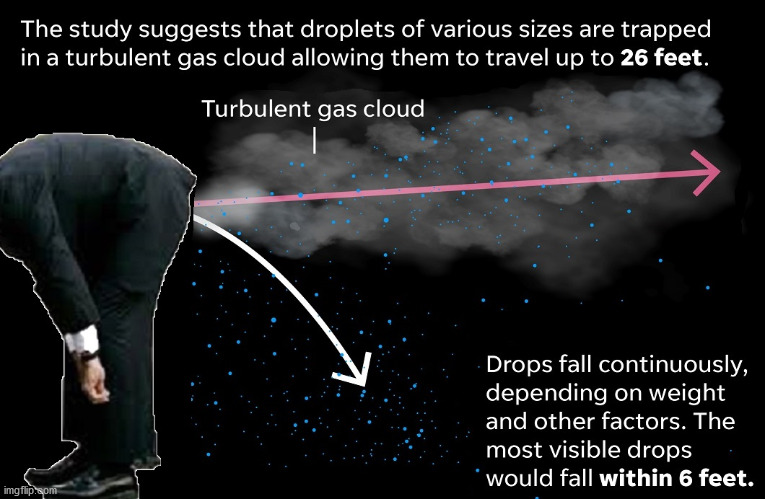 ... | image tagged in funny,memes | made w/ Imgflip meme maker