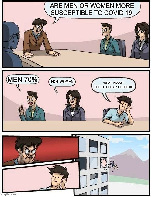 Boardroom Meeting Suggestion Meme | ARE MEN OR WOMEN MORE SUSCEPTIBLE TO COVID 19; MEN 70%; NOT WOMEN; WHAT ABOUT THE OTHER 87 GENDERS | image tagged in memes,boardroom meeting suggestion | made w/ Imgflip meme maker
