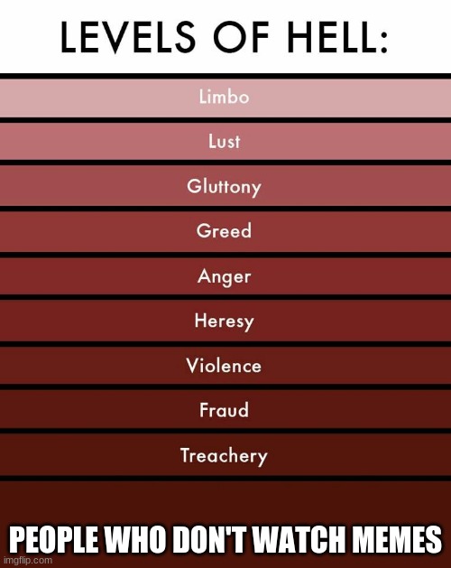 Levels of hell | PEOPLE WHO DON'T WATCH MEMES | image tagged in levels of hell | made w/ Imgflip meme maker