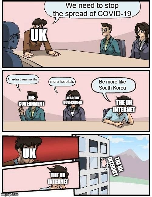 Boardroom Meeting Suggestion Meme | We need to stop the spread of COVID-19; UK; An extra three months; more hospitals; Be more like South Korea; ALSO THE GOVERNMENT; THE GOVERNMENT; THE UK INTERNET; UK; THE UK INTERNET; THE UK INTERNET | image tagged in memes,boardroom meeting suggestion | made w/ Imgflip meme maker