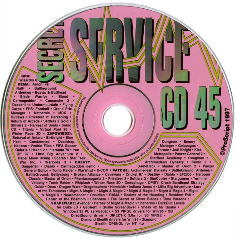 Service CD 45 Blank Meme Template