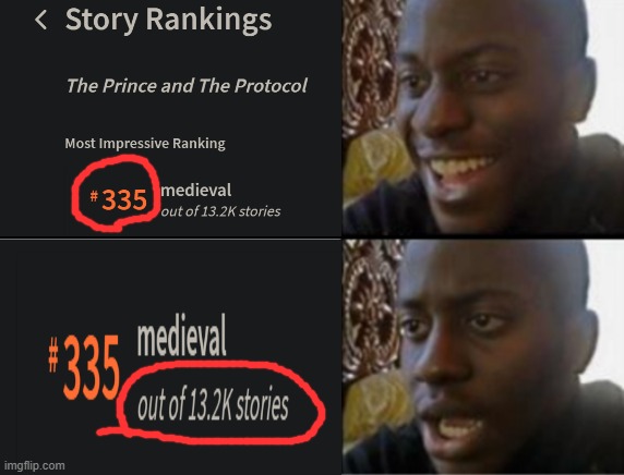 Its a start! I'm glad my book on Wattpad is getting somewhere! | made w/ Imgflip meme maker