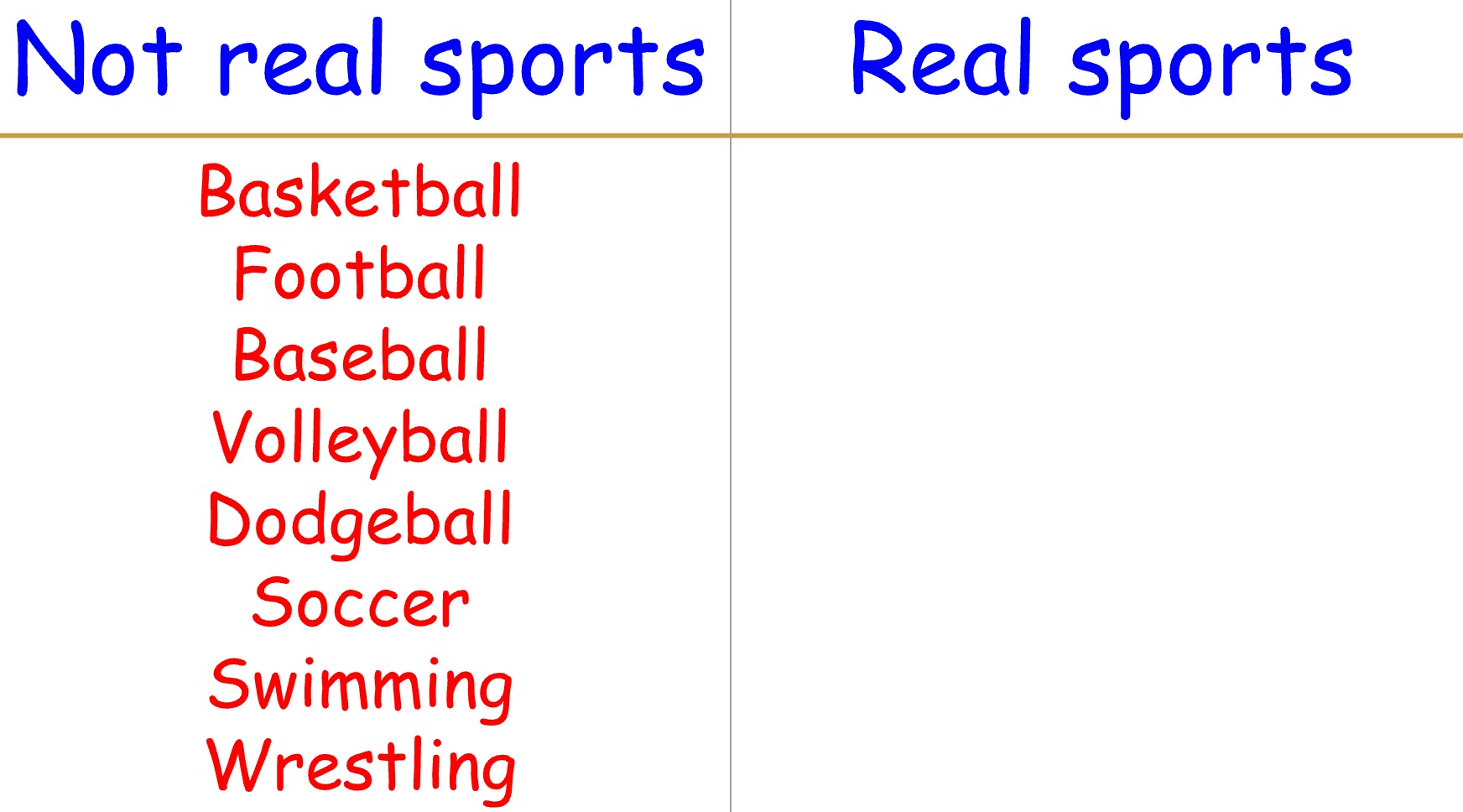 Real sports Blank Meme Template