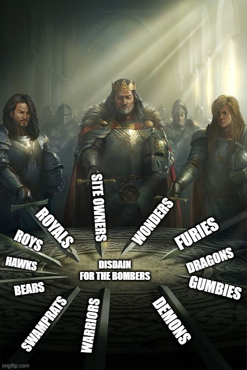 Knights of the Round Table | SITE OWNERS; WONDERS; ROYALS; FURIES; ROYS; DRAGONS; DISDAIN FOR THE BOMBERS; HAWKS; GUMBIES; BEARS; SWAMPRATS; DEMONS; WARRIORS | image tagged in knights of the round table | made w/ Imgflip meme maker