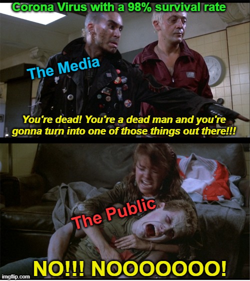 Corona Virus with a 98% survival rate; The Media; You're dead! You're a dead man and you're gonna turn into one of those things out there!!! The Public; NO!!! NOOOOOOO! | image tagged in coronavirus,quarantine,return of the living dead,media | made w/ Imgflip meme maker