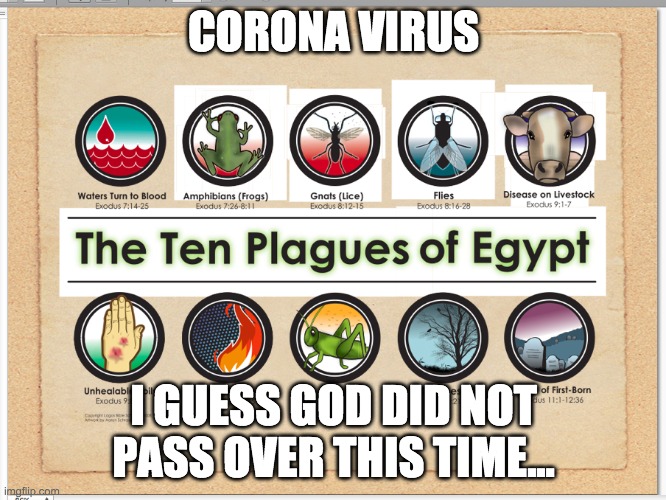 CORONA VIRUS; I GUESS GOD DID NOT PASS OVER THIS TIME... | image tagged in coronavirus,passover | made w/ Imgflip meme maker