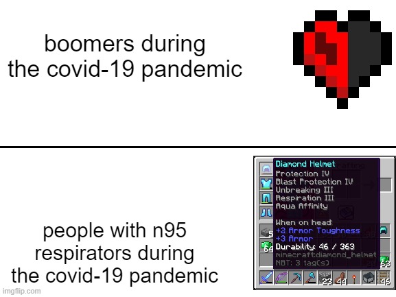 coronavirus portrayed by minecraft | boomers during the covid-19 pandemic; people with n95 respirators during the covid-19 pandemic | image tagged in covid-19,coronavirus,minecraft | made w/ Imgflip meme maker