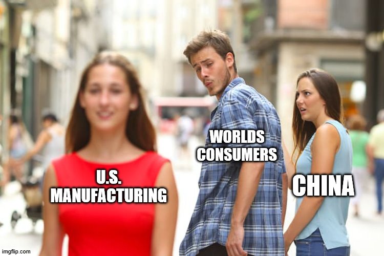 Distracted Boyfriend | WORLDS CONSUMERS; U.S. MANUFACTURING; CHINA | image tagged in memes,distracted boyfriend | made w/ Imgflip meme maker